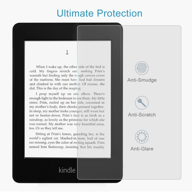 Pellicola in vetro temperato 9H per Amazon Kindle Paperwhite Lite