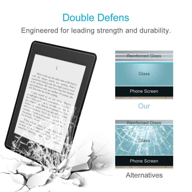 Pellicola in vetro temperato 9H per Amazon Kindle Paperwhite Lite