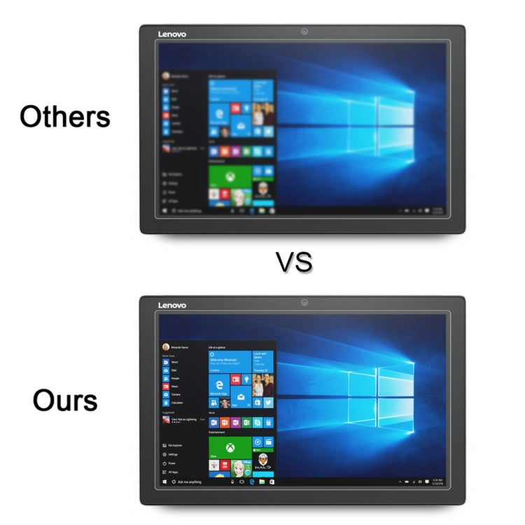 Pellicola vetro temperato per Lenovo Miix 5 0,3 mm 9H