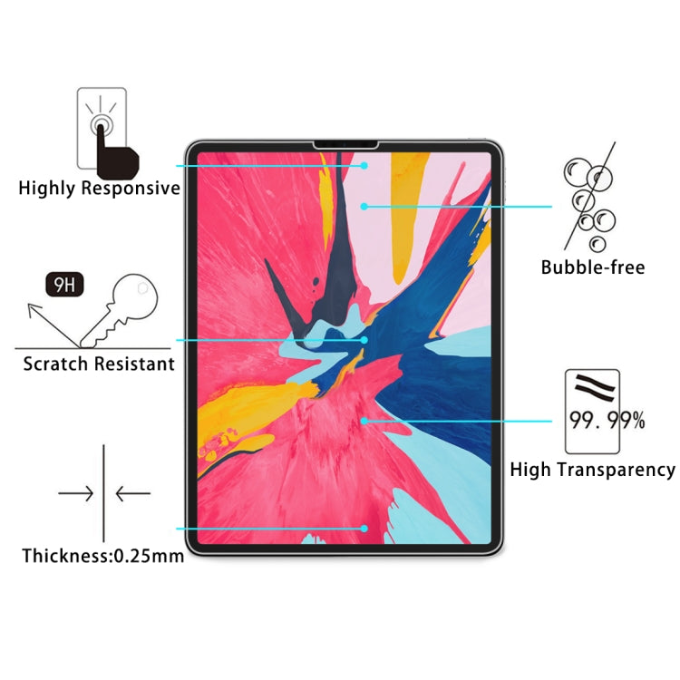 Pellicola in vetro temperato per iPad Pro 12.9