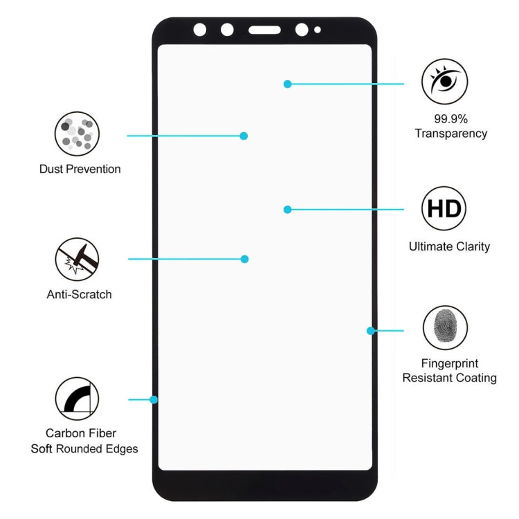 Pellicola in vetro temperato per Xiaomi Mi 6X / A2 9H 3D