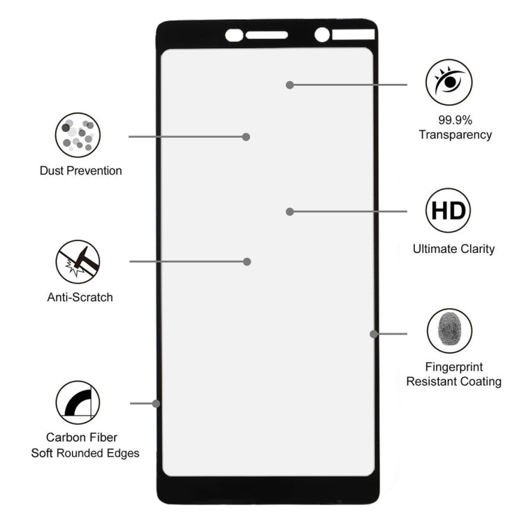 Per Nokia 7 0.3mm 9H Durezza superficiale 2.5D Pellicola in vetro temperato a schermo intero antideflagrante, For Nokia 7 （1）