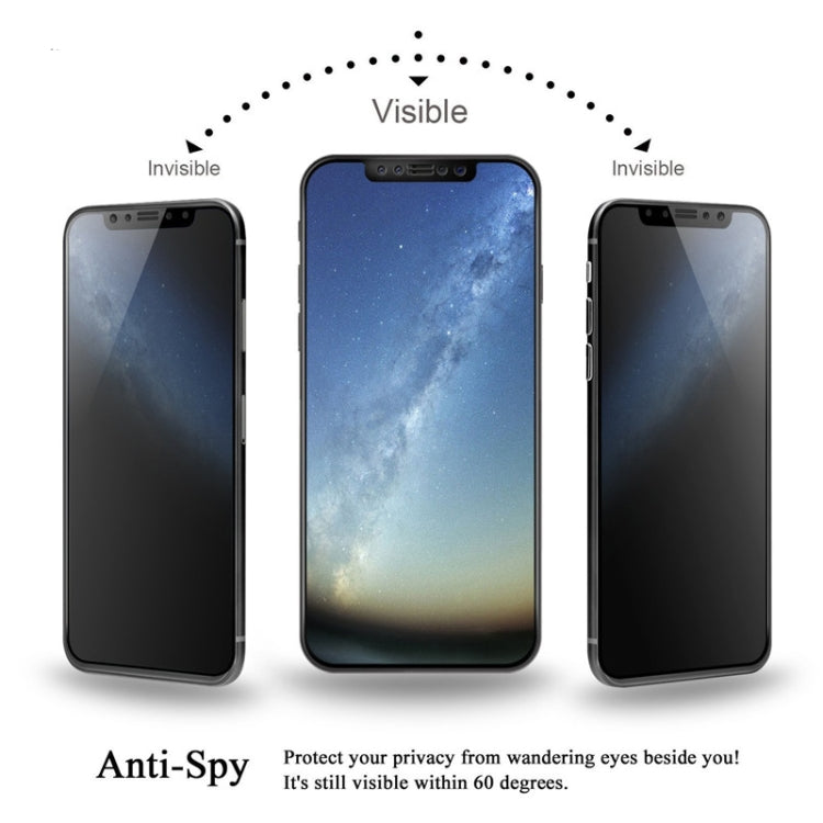Pellicola in vetro temperato anti-spia a copertura totale per OPPO Reno, For OPPO Reno