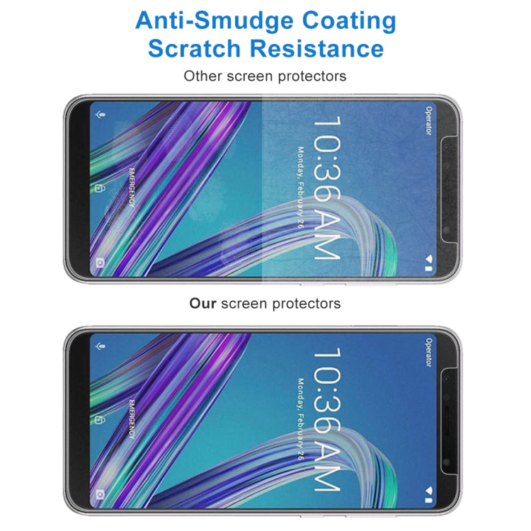 Pellicola in vetro temperato 0,26 mm 9H 2,5D per Asus ZenFone Max Pro (M1) ZB601KL, For ZenFone Max Pro (M1) ZB601KL(1 PC)