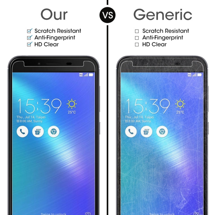 Pellicola in vetro temperato 0,26 mm 9H 2,5D per Asus ZenFone 3 Max ZC553KL, For ZenFone 3 Max ZC553KL(1PCS)