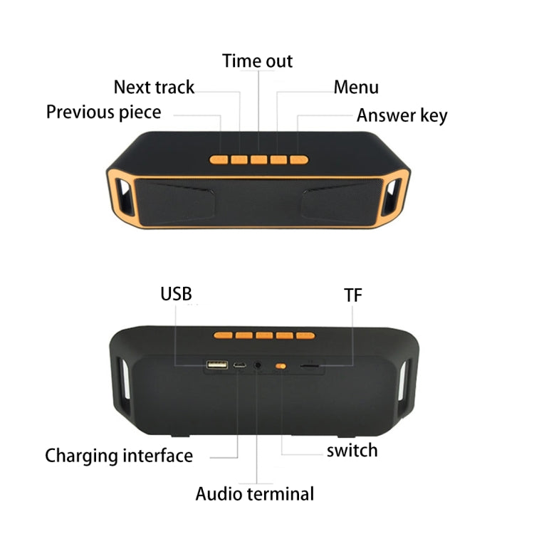Altoparlante Bluetooth con vivavoce e radio FM
