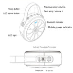 Per iPhone, Galaxy, Sony, Lenovo, HTC, Huawei, Google, LG, Xiaomi, altri smartphone