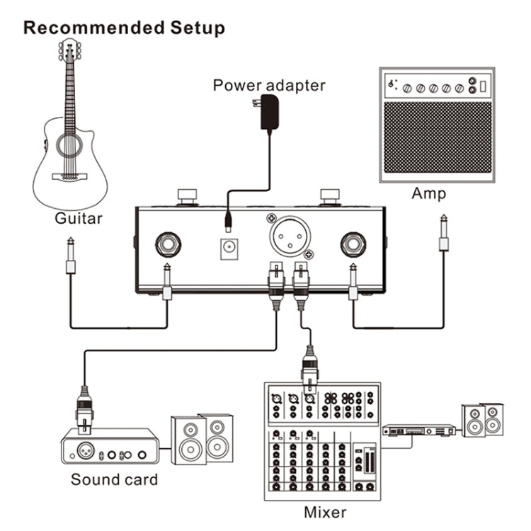 JOYO AD-2 Preamplificatore da pavimento per chitarra acustica DI