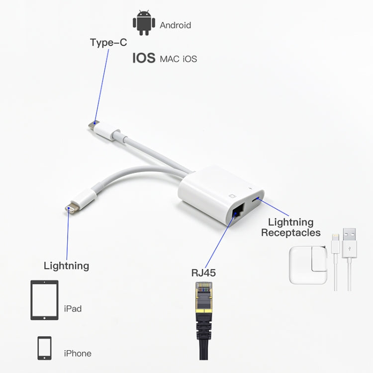Adattatore 2 in 1 USB-C e RJ45 NK-1035 Pro