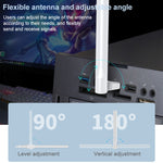 Adattatore di rete USB WiFi COMFAST CF-WU713N da 300 Mbps, CF-WU713N
