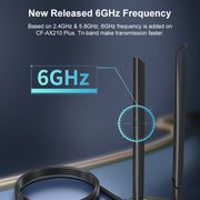 COMFAST CF-AX210 PLUS 5374Mbps Tri-band + Bluetooth 5.2 Scheda di rete Wireless WiFi6E PCI-E, CF-AX210 PLUS