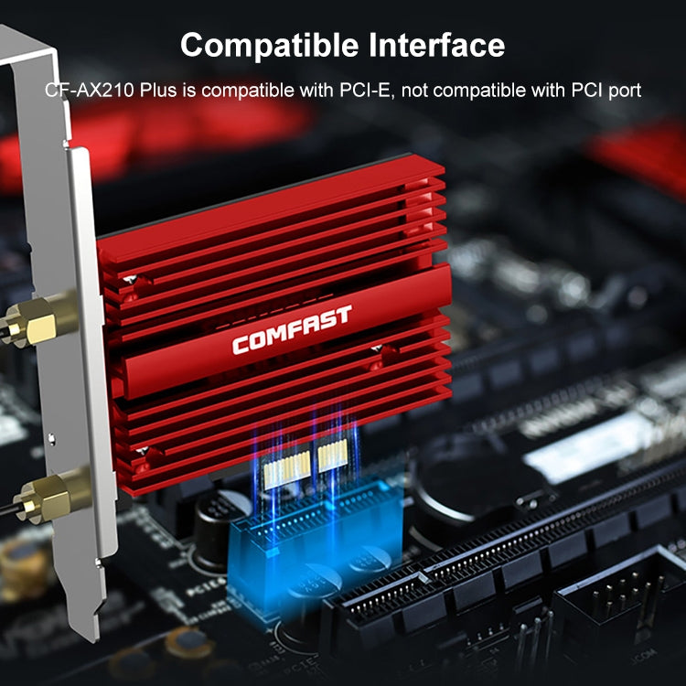 COMFAST CF-AX210 PLUS 5374Mbps Tri-band + Bluetooth 5.2 Scheda di rete Wireless WiFi6E PCI-E, CF-AX210 PLUS
