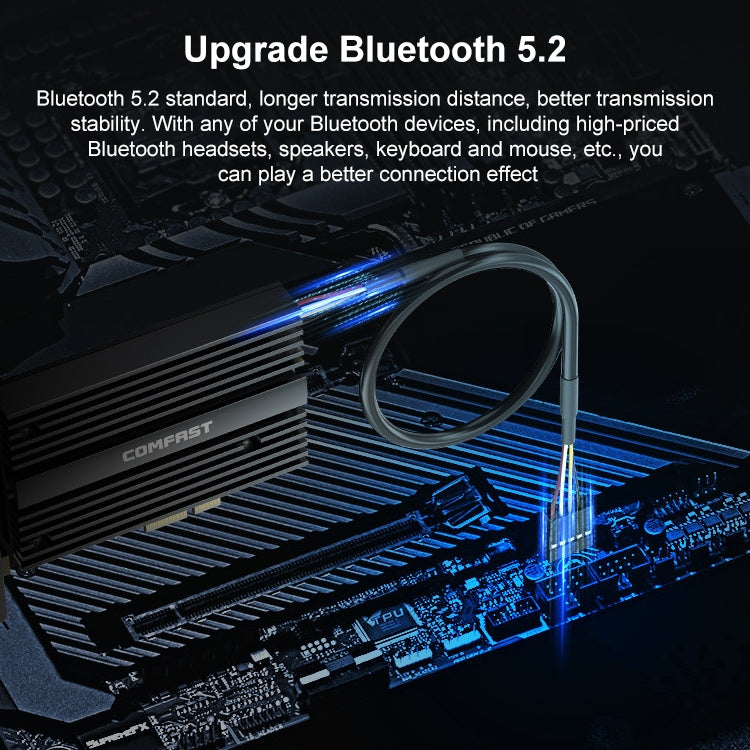 COMFAST CF-AX210 PRO 5374Mbps Tri-band + Bluetooth 5.2 Scheda di rete wireless WiFi6E PCI-E con dissipatore di calore, CF-AX210 PRO