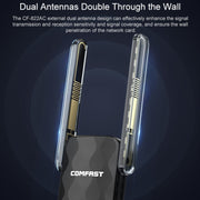 Ricevitore adattatore di rete USB WiFi dual-band COMFAST CF-822AC 600Mbps 5G, CF-822AC