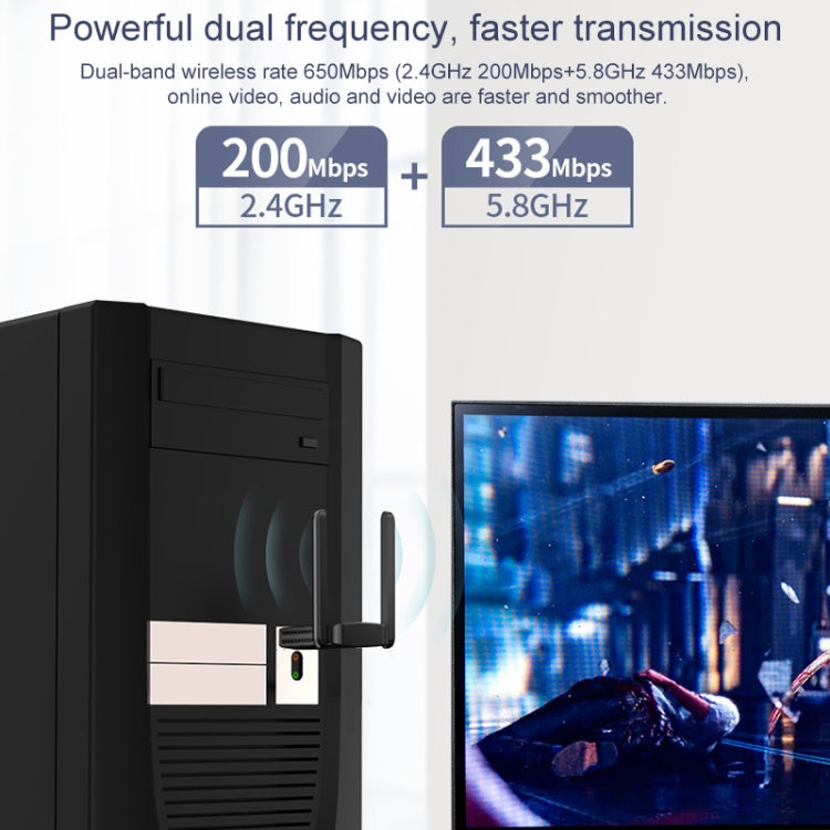 Ricevitore adattatore di rete USB WiFi dual-band COMFAST CF-822AC 600Mbps 5G, CF-822AC