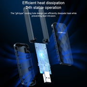 Ricevitore adattatore di rete USB WiFi dual-band COMFAST CF-822AC 600Mbps 5G, CF-822AC