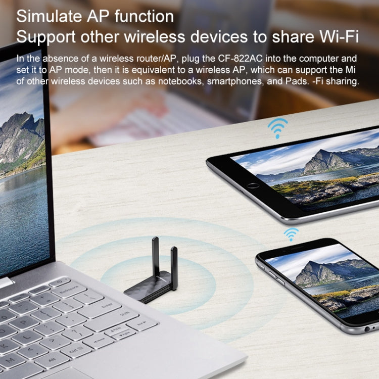 Ricevitore adattatore di rete USB WiFi dual-band COMFAST CF-822AC 600Mbps 5G, CF-822AC