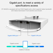 Router/AP wireless con amplificatore di segnale POE da esterno COMFAST CF-WA350 1300Mbps, CF-WA350
