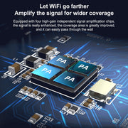COMFAST CF-WR765AC Amplificatore ripetitore wireless Dual Band 1200Mbps con antenna esterna, CF-WR765AC