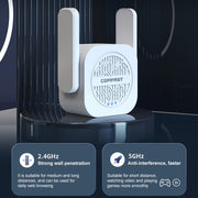 COMFAST CF-WR765AC Amplificatore ripetitore wireless Dual Band 1200Mbps con antenna esterna, CF-WR765AC