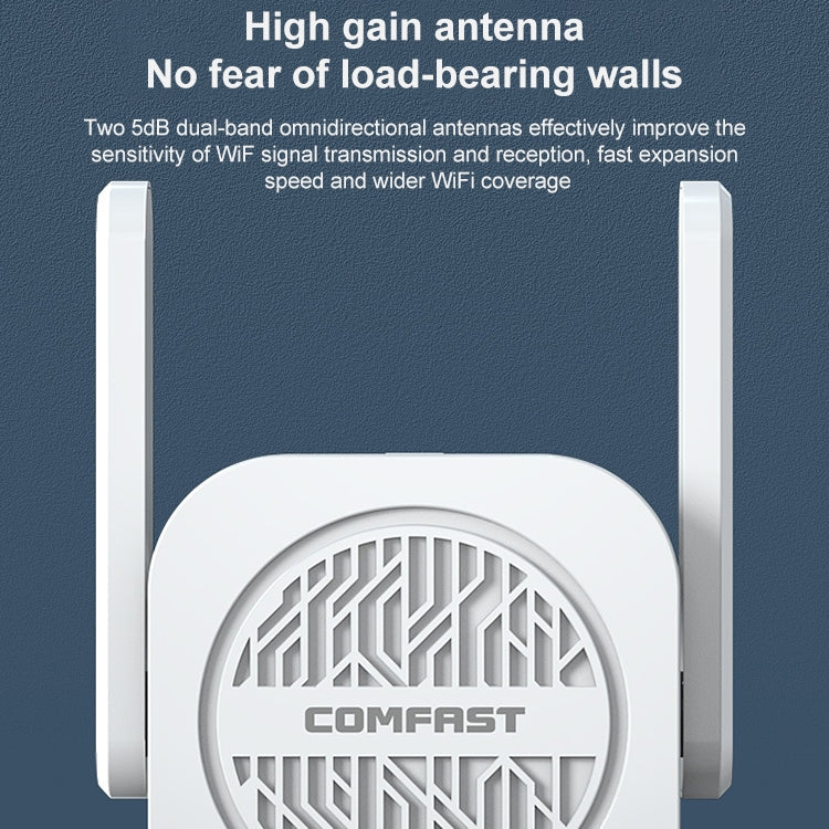 COMFAST CF-WR765AC Amplificatore ripetitore wireless Dual Band 1200Mbps con antenna esterna, CF-WR765AC
