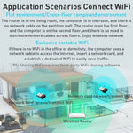 EP-A300 300 Mbps WiFi 6 Adattatore di rete driver USB gratuito, EP-AX300