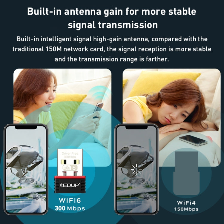 EP-A300 300 Mbps WiFi 6 Adattatore di rete driver USB gratuito, EP-AX300