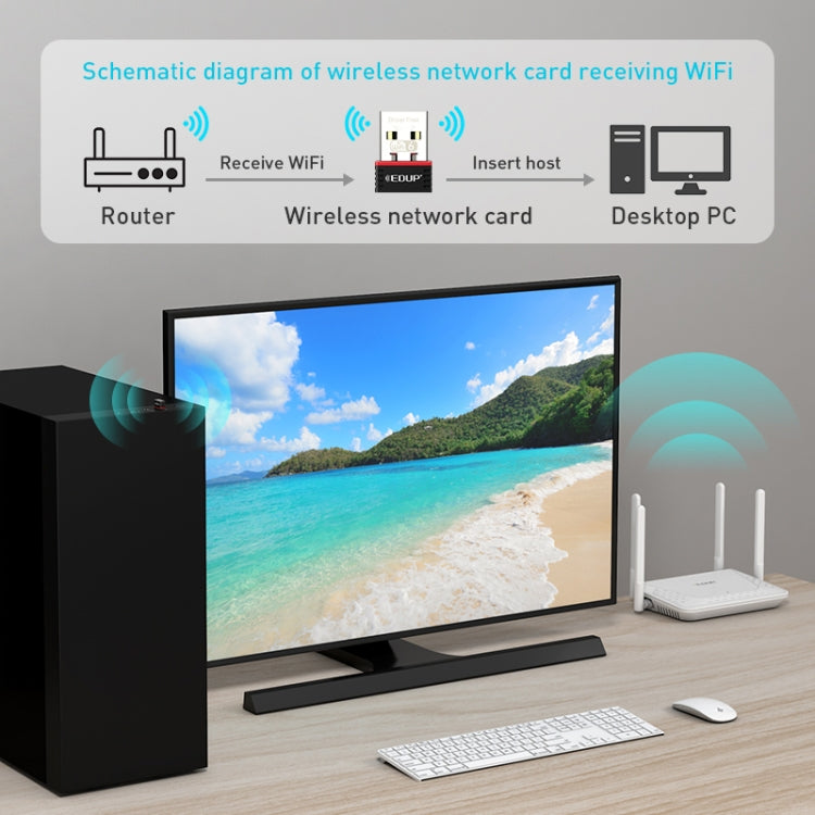 EP-A300 300 Mbps WiFi 6 Adattatore di rete driver USB gratuito, EP-AX300