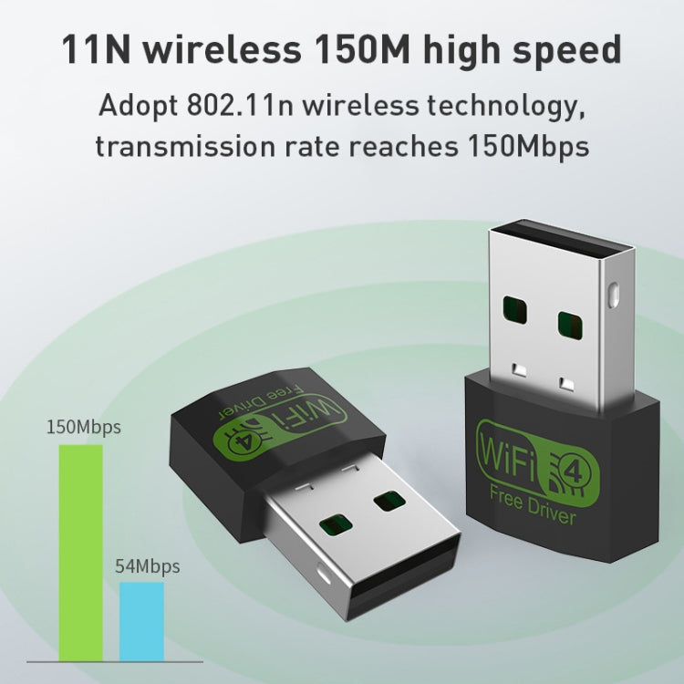 Ricevitore di segnale WiFi adattatore di rete wireless Mini USB da 150 Mbps, 150M