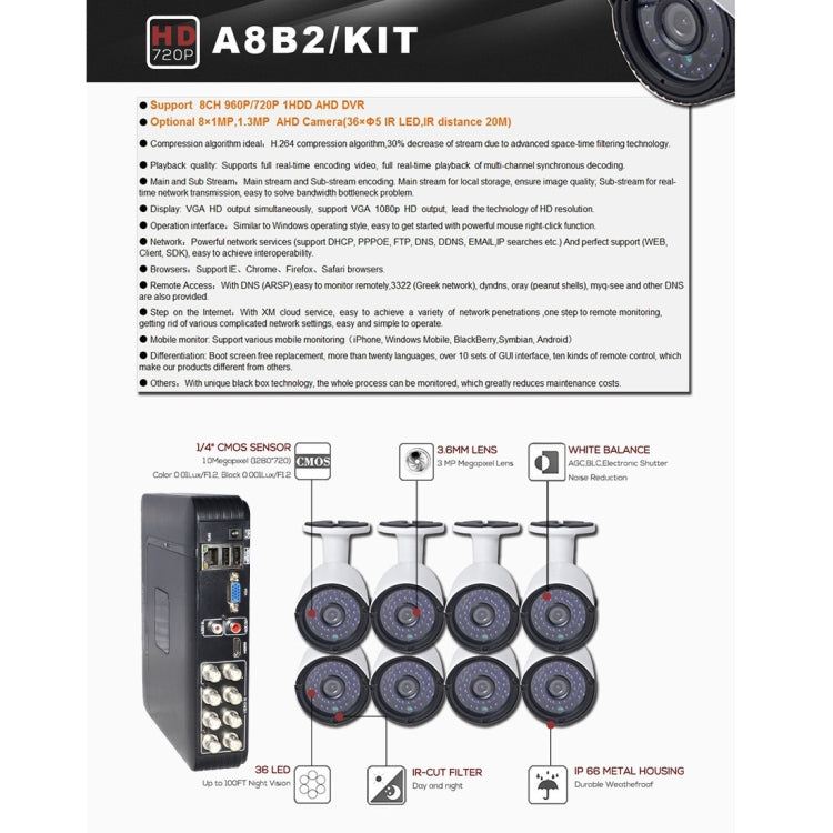 Kit NVR 8 canali con telecamere IP bullet 2.0MP IR 20m