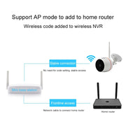 Kit Wi-Fi per telecamera IP IR wireless di sicurezza per interni 4CH HD 1080P, supporto visione notturna/rilevamento PIR/audio bidirezionale e scheda micro SD (128 GB massimo, distanza IR: 9 m, VS-G4S-1080P