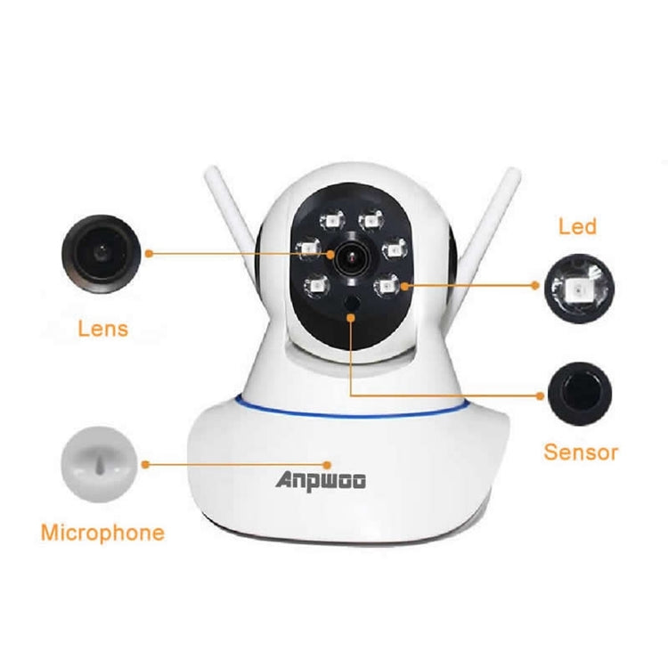 Telecamera IP WiFi Anpwoo AP001 1.0MP 720P HD, supporto rilevamento movimento/visione notturna, AP001