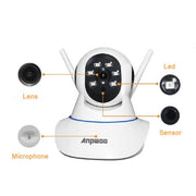 Telecamera IP WiFi Anpwoo AP001 1.0MP 720P HD, supporto rilevamento movimento/visione notturna, AP001