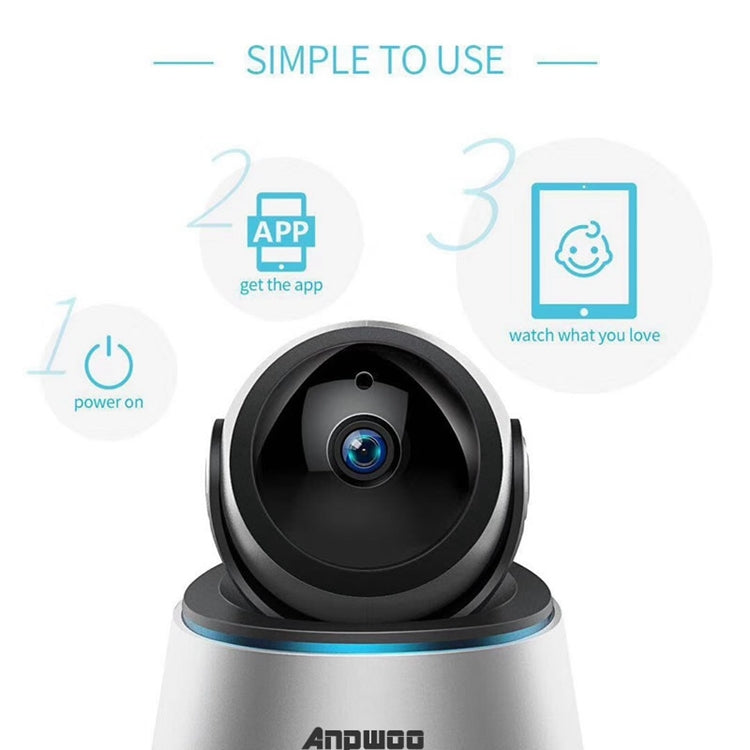 Telecamera IP WiFi Anpwoo Astronaut 2.0MP 1080P 1/3 pollici CMOS HD, supporto rilevamento movimento/visione notturna, Astronaut