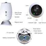 Telecamera IP WiFi Anpwoo Cannon 1.3MP 960P 1/3 pollici CMOS HD con supporto per treppiede, supporto rilevamento movimento/visione notturna, Cannon