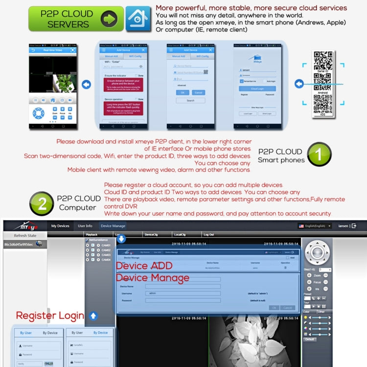 Kit telecamere sicurezza 4CH 1080P con visione notturna
