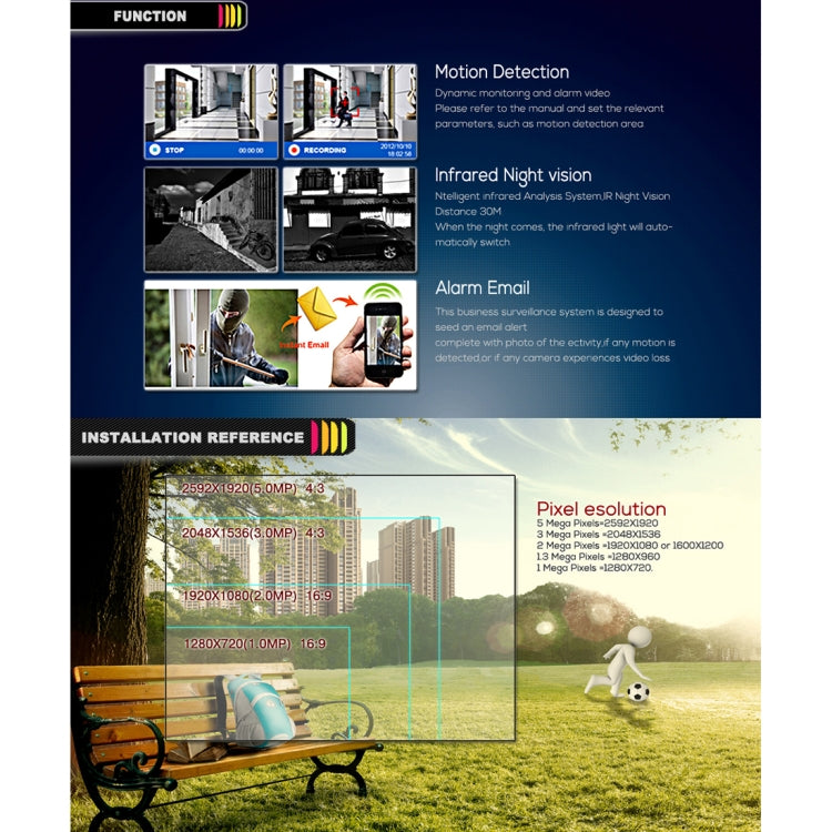 A8B3/Kit 2MP 8CH 1080P Sistema di telecamere di sicurezza CCTV AHD DVR Kit di sorveglianza, supporto visione notturna/rilevamento del movimento