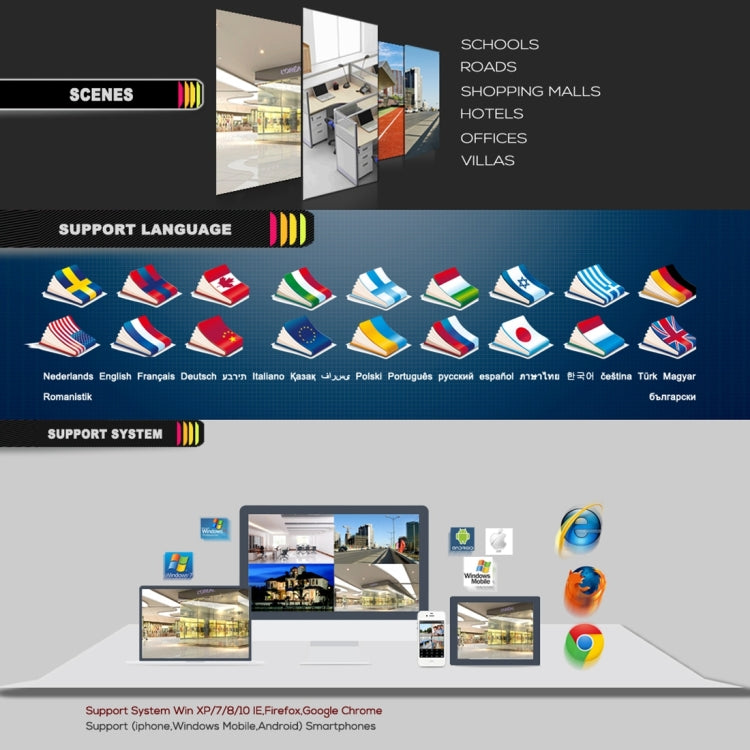 A8B3/Kit 2MP 8CH 1080P Sistema di telecamere di sicurezza CCTV AHD DVR Kit di sorveglianza, supporto visione notturna/rilevamento del movimento