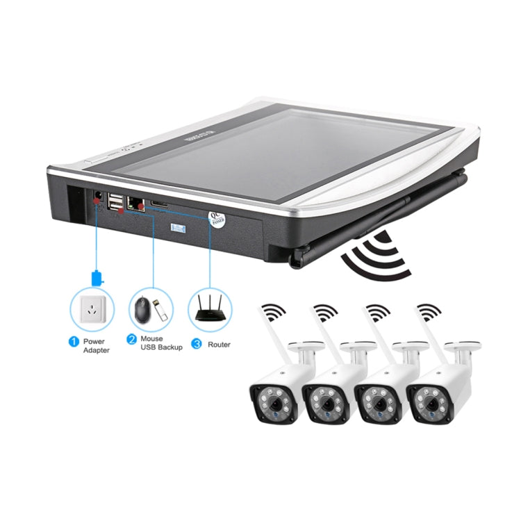 Display 12,5 pollici per sistema sorveglianza wireless 1080P