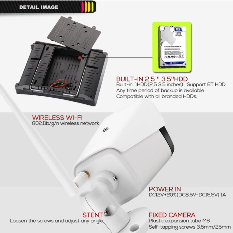 Display 12,5 pollici per sistema sorveglianza wireless 1080P