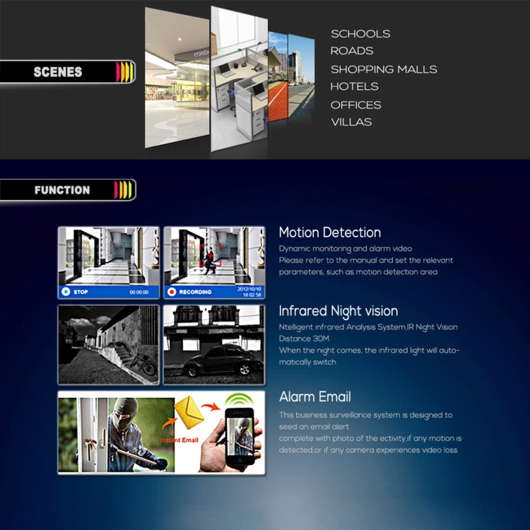 Telecamera IP POE 2MP 1080P H.264 per videosorveglianza