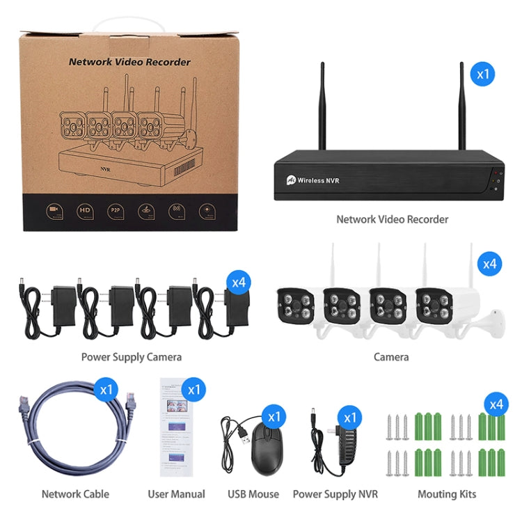 Set telecamere wireless HD 1080P con registratore di rete