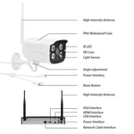 Set telecamere wireless HD 1080P con registratore di rete