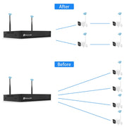 Set di telecamere wireless con registratore video di rete HD QS200-4 2.0MP 1080P