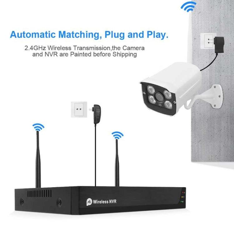 Set telecamere wireless HD 1080P con registratore di rete