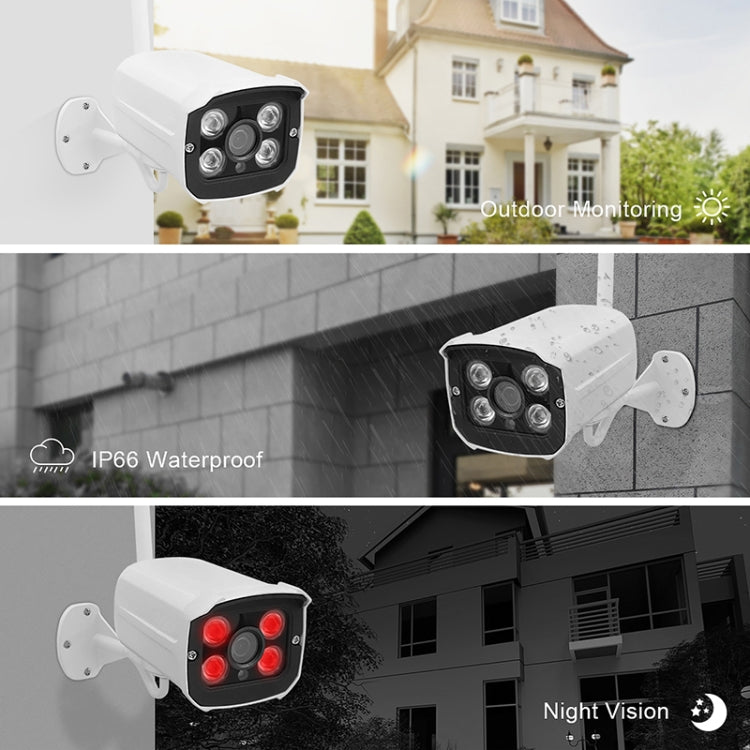 Set telecamere wireless HD 1080P con registratore di rete