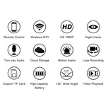 Telecamera WiFi 1080P con rilevamento movimento e interfono