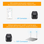 Telecamera IP WiFi ESCAM G18 1080P Full HD con batteria ricaricabile, supporto visione notturna/rilevamento movimento PIR/scheda TF/audio bidirezionale, G18