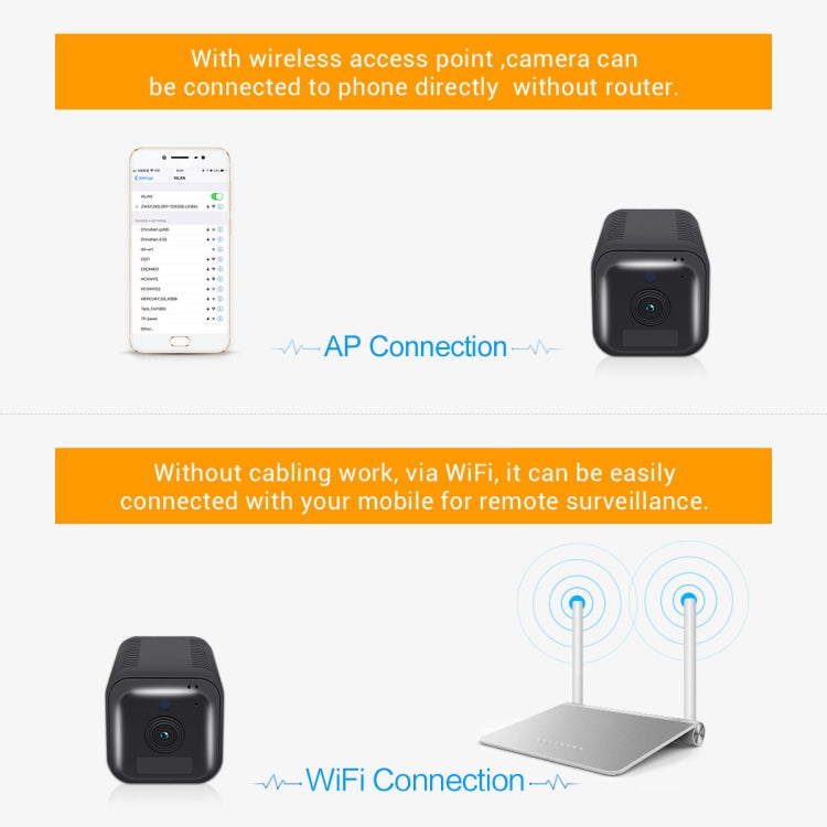 Telecamera IP WiFi ESCAM G18 1080P Full HD con batteria ricaricabile, supporto visione notturna/rilevamento movimento PIR/scheda TF/audio bidirezionale, G18