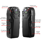 L02 1.0 million pixels law enforcement assistant security recorder camera